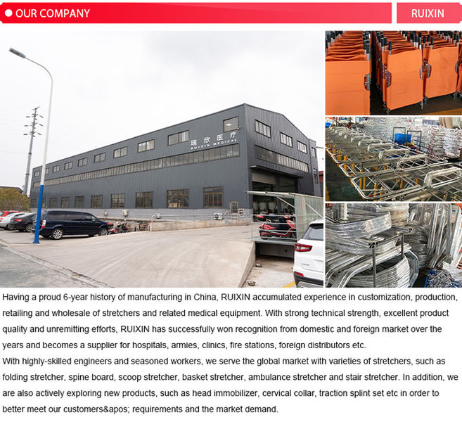 চীন Zhangjiagang Ruixin Medical Equipment Co., Ltd. 